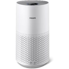 دستگاه تصفیه هوای فیلیپس مدل PHILIPS AC1711